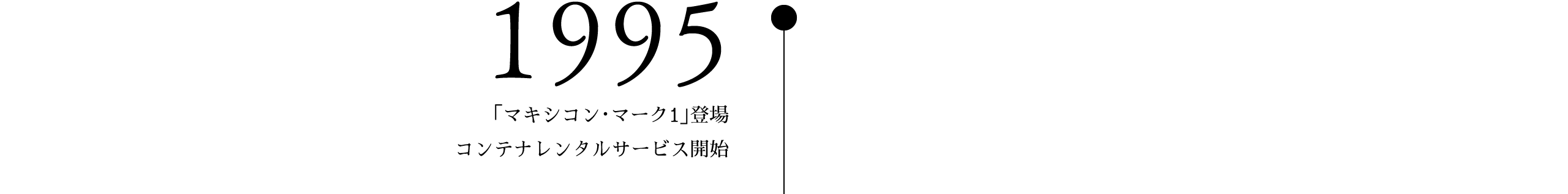 1995「マキシコン・マーク1」登場 コンテナレンタルサービス開始