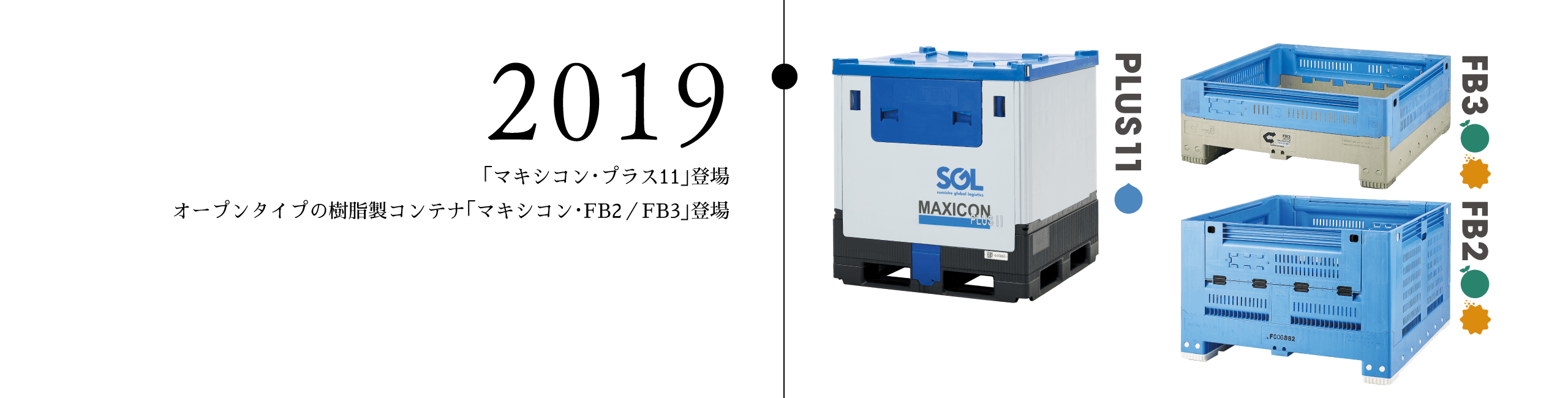 2019 「マキシコン・プラス11」登場 オープンタイプの樹脂製コンテナ「マキシコン・FB2／FB3」登場